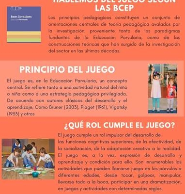 Día del juego en Educación Parvularia